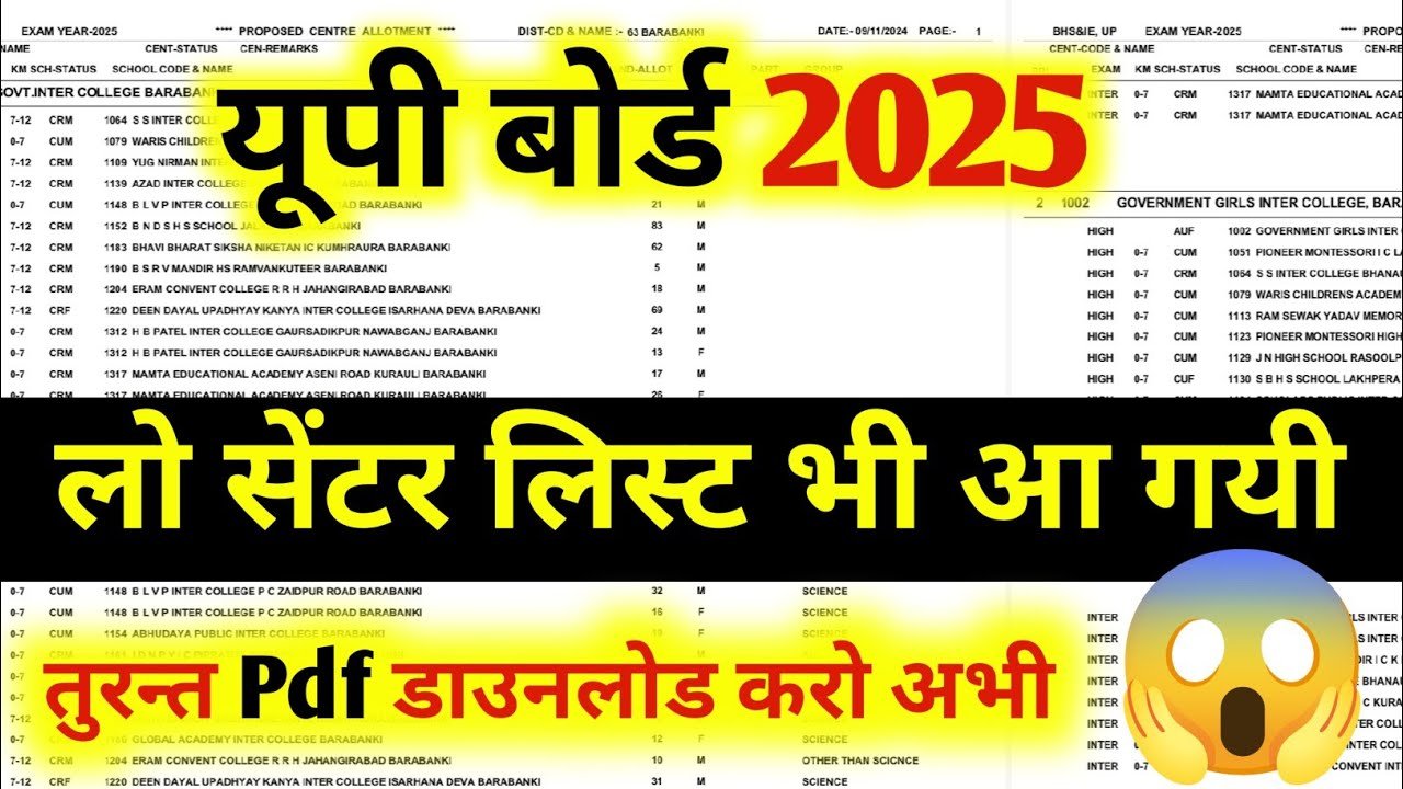 UP Board Center List 2025